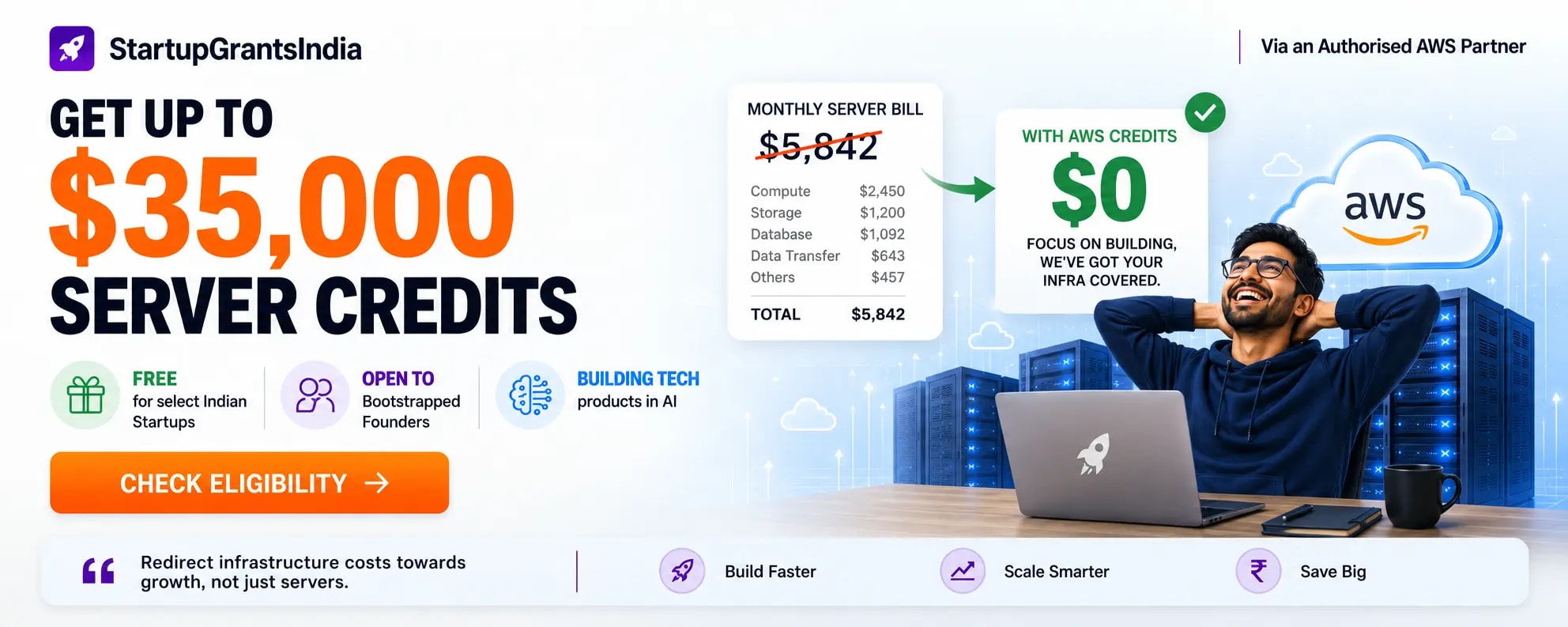 Get AWS credits — free for select Indian startups via an authorised partner. Check eligibility