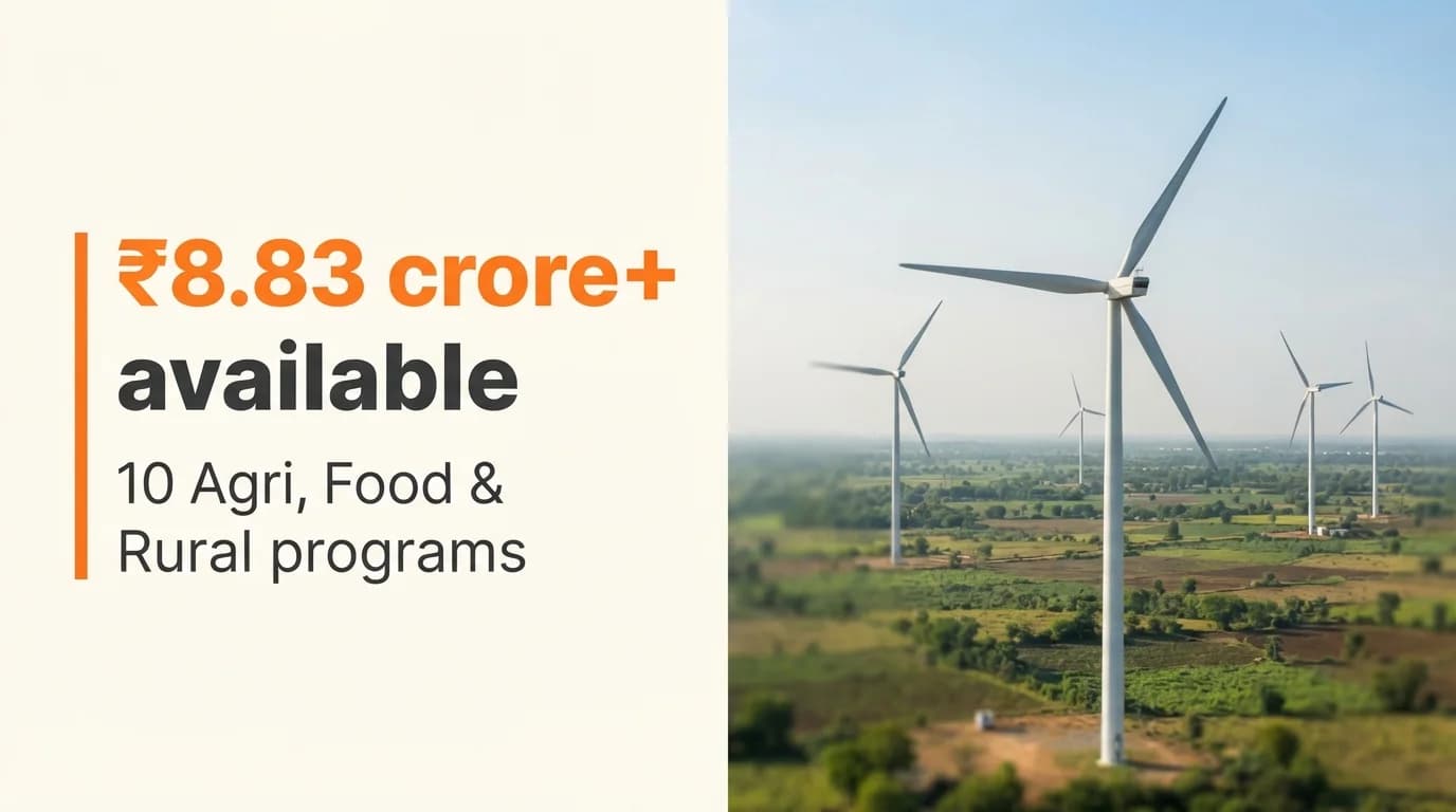 Agri, Food & Rural Startup Grants and Funding Programs in India — August 2026