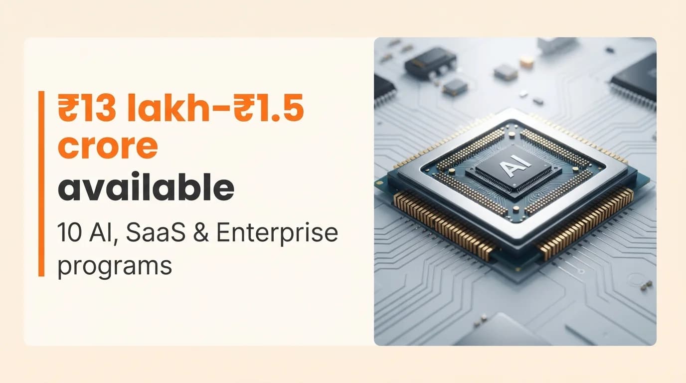 AI, SaaS & Enterprise Startup Grants and Funding Programs in India — August 2026