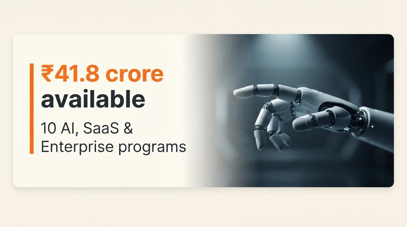 AI, SaaS & Enterprise Startup Grants and Funding Programs in India — September 2026