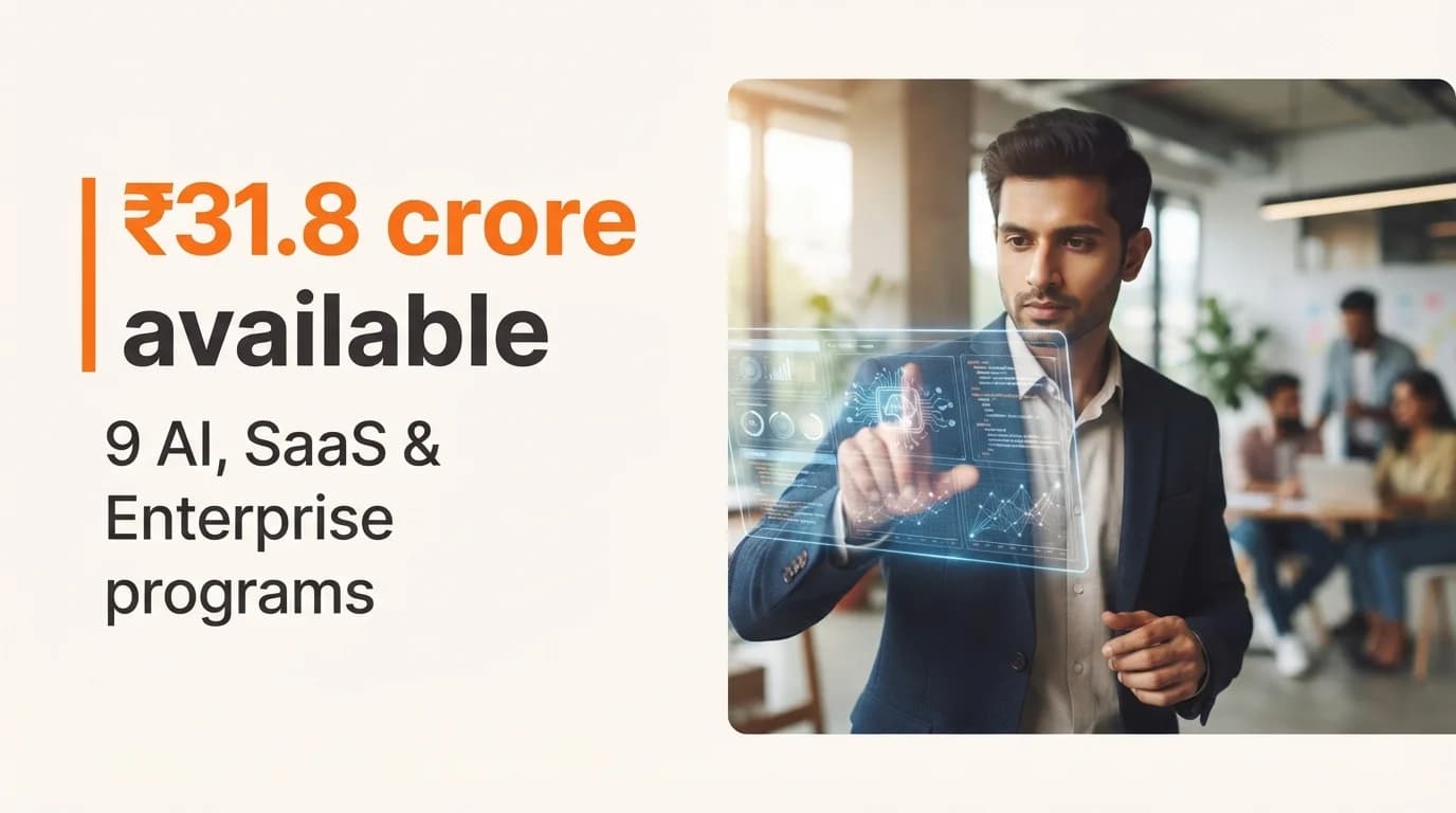 AI, SaaS & Enterprise Startup Grants and Funding Programs in India — September 2026