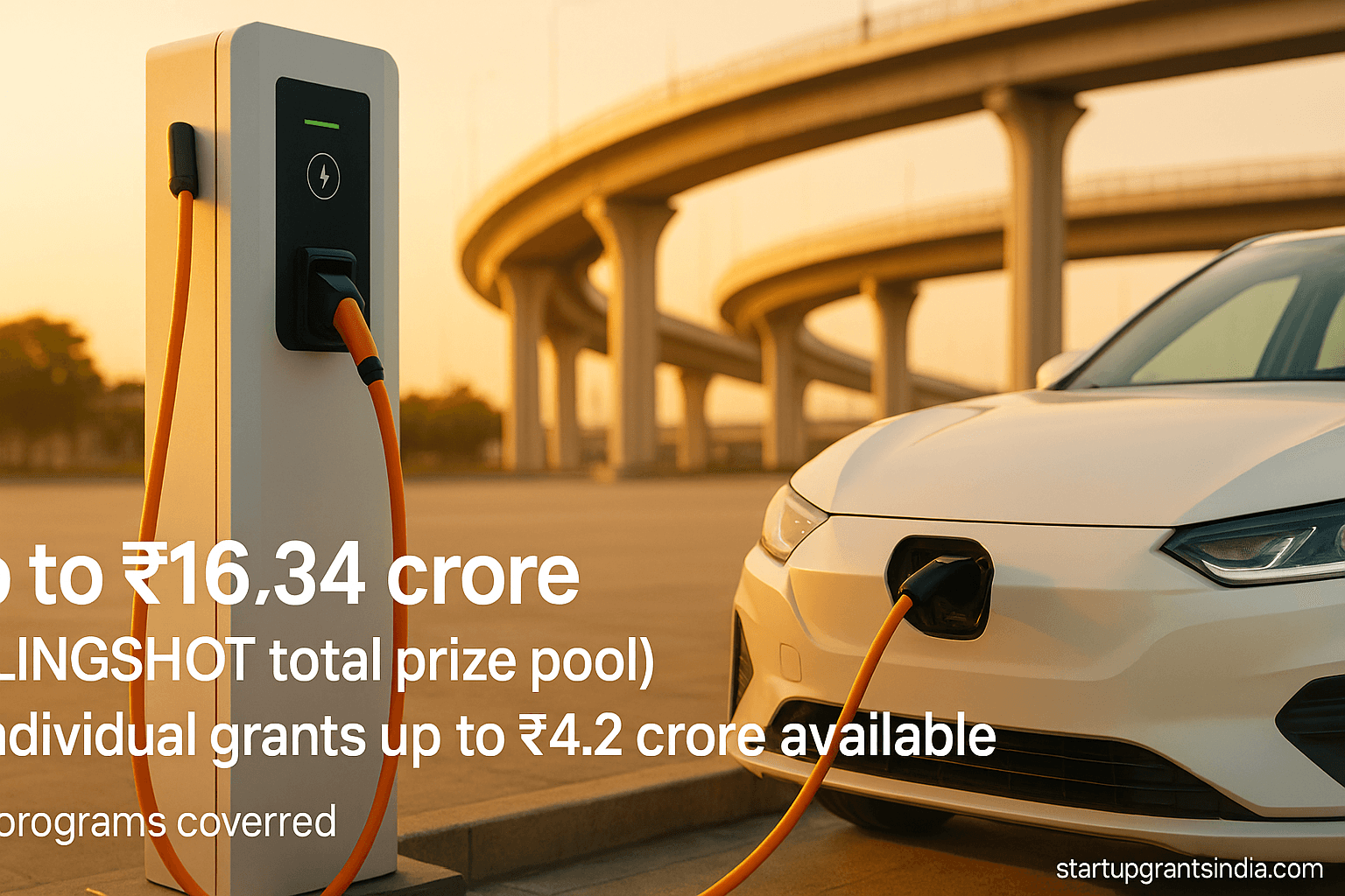 Climate, Energy & EV Startup Grants and Funding Programs in India — June 2026