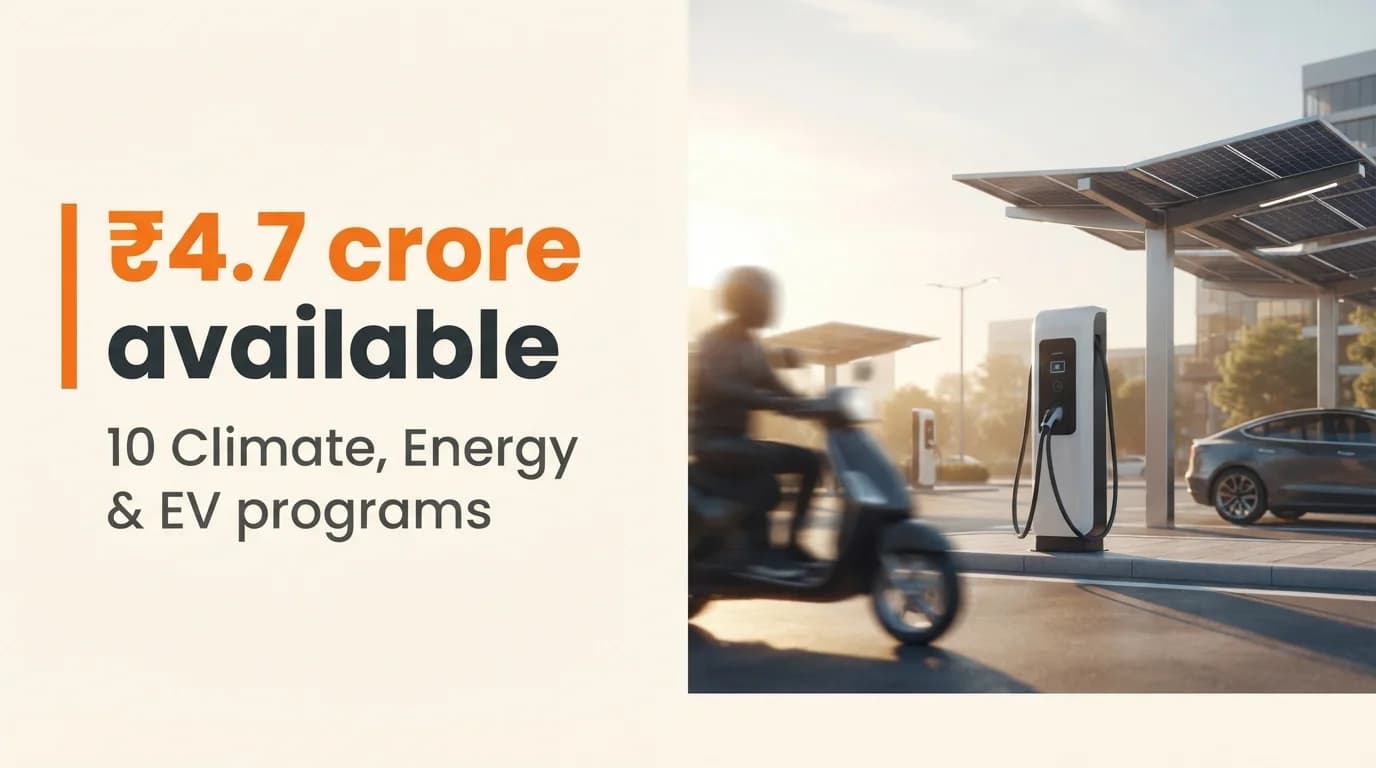 Climate, Energy & EV Startup Grants and Funding Programs in India — September 2026