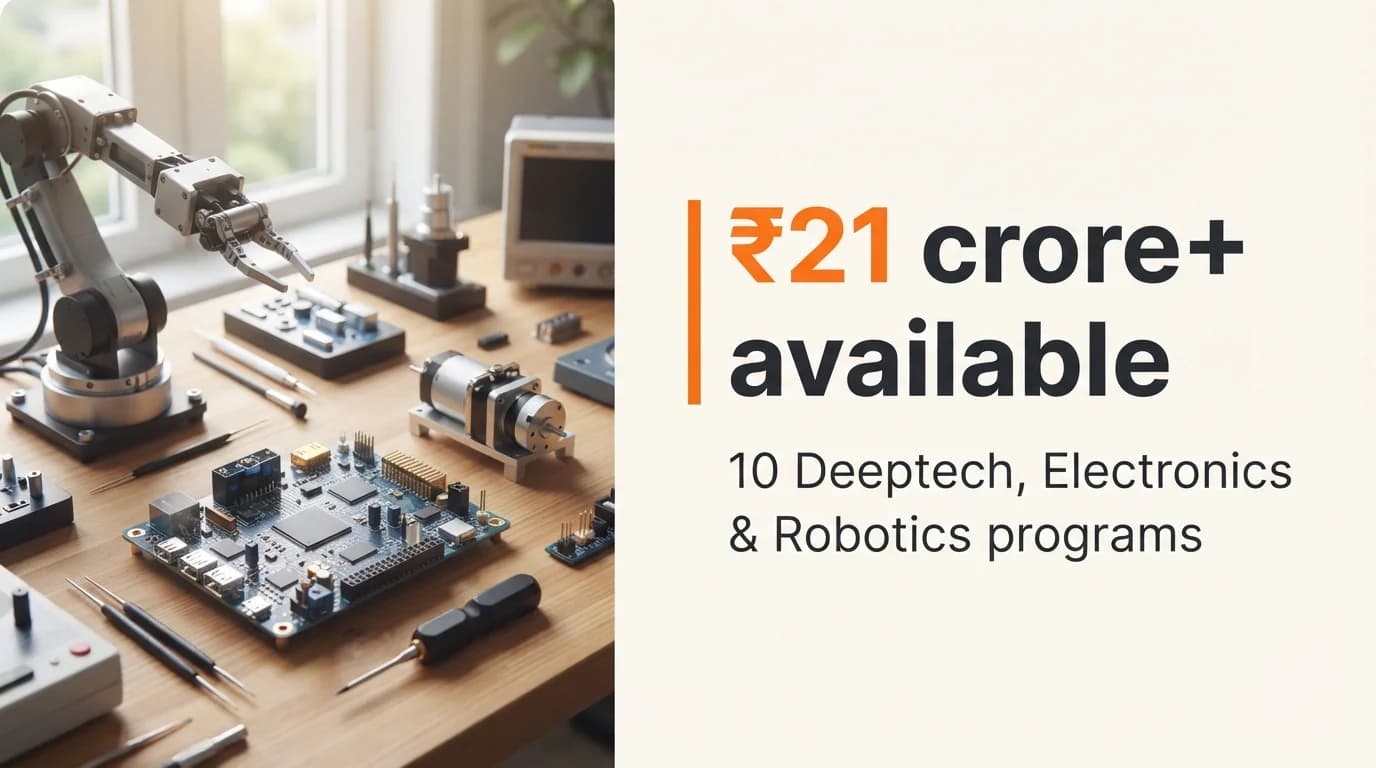 Deeptech, Electronics & Robotics Startup Grants and Funding Programs in India — July 2026