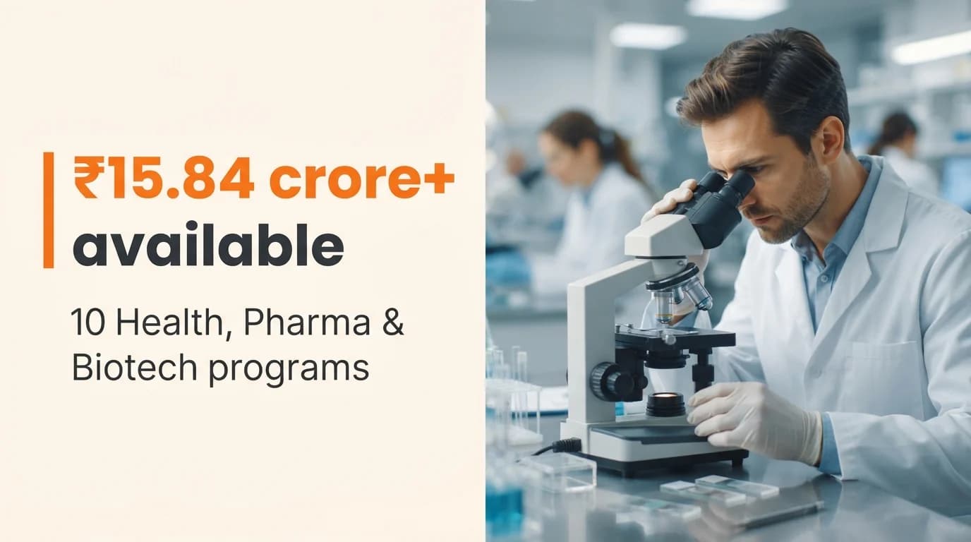 Health, Pharma & Biotech Startup Grants and Funding Programs in India — July 2026