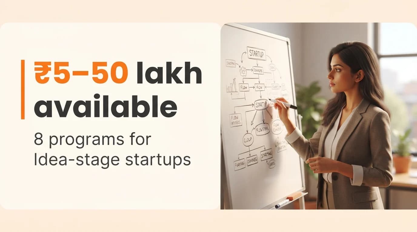 Startup Grants and Funding Programs for Idea-Stage Startups in India — July 2026