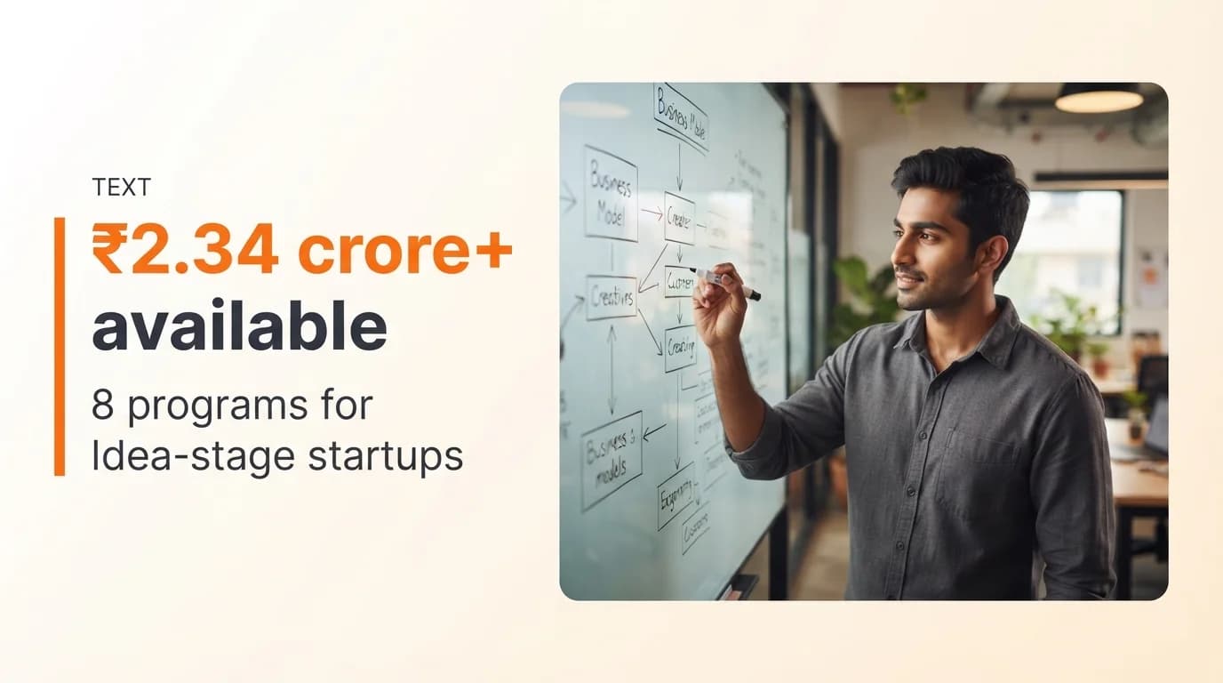 Startup Grants and Funding Programs for Idea-Stage Startups in India — July 2026