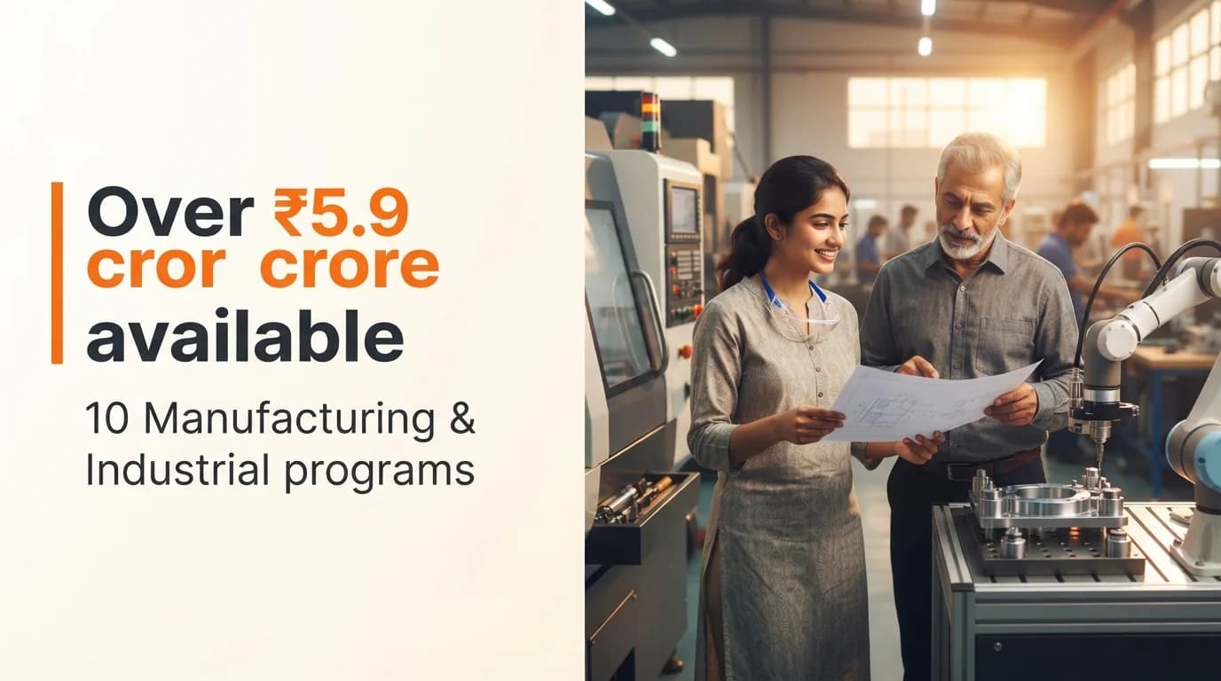 Manufacturing & Industrial Startup Grants and Funding Programs in India — August 2026