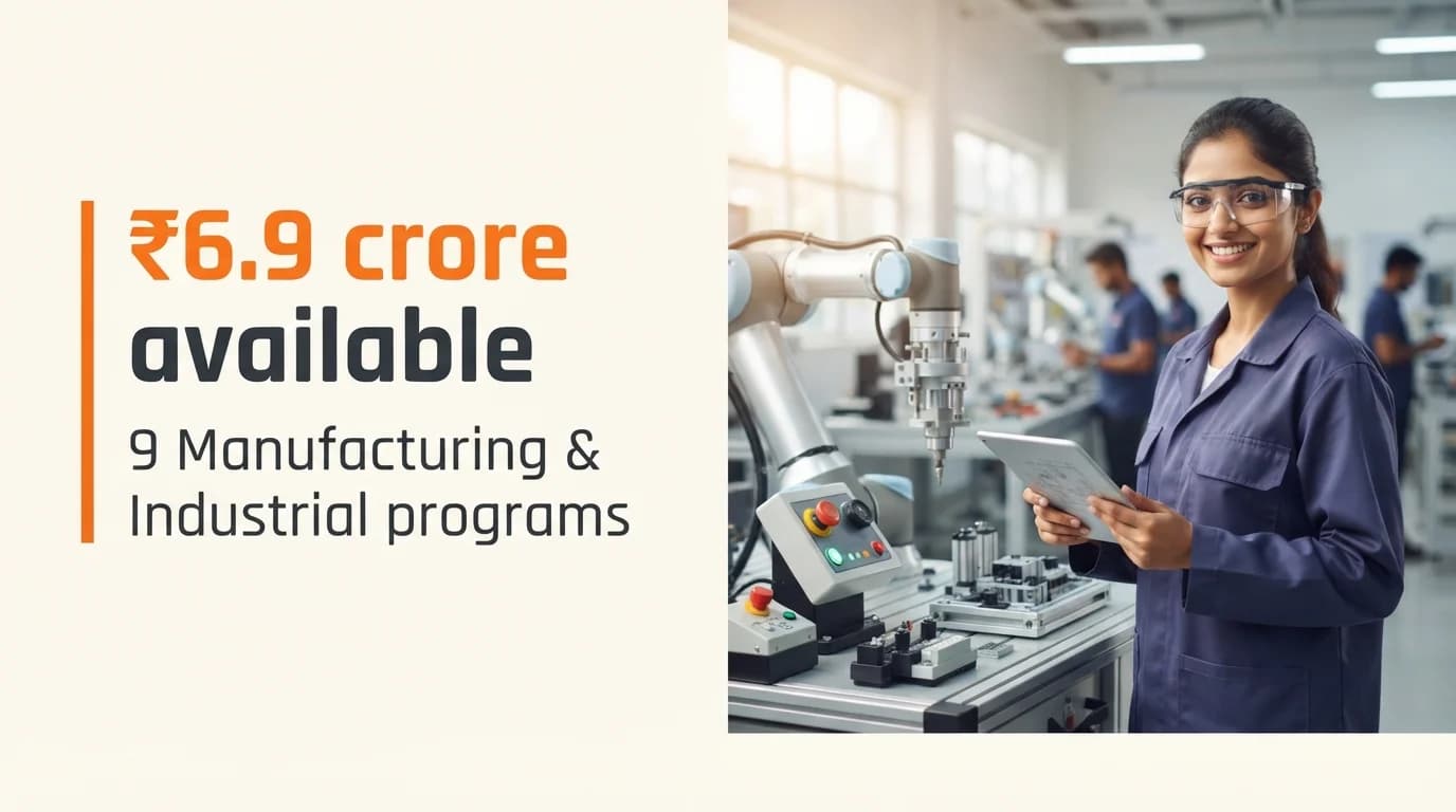 Manufacturing & Industrial Startup Grants and Funding Programs in India — September 2026