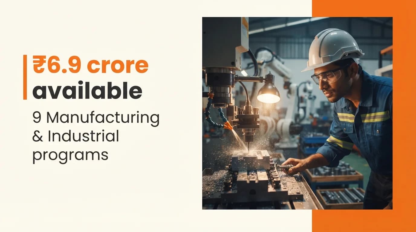 Manufacturing & Industrial Startup Grants and Funding Programs in India — September 2026