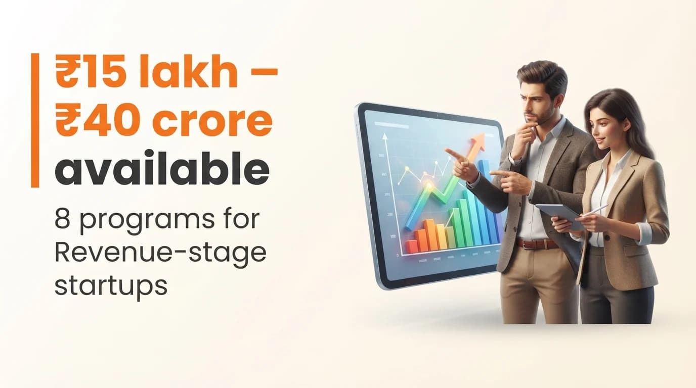Startup Grants and Funding Programs for Revenue-Stage Startups in India — July 2026