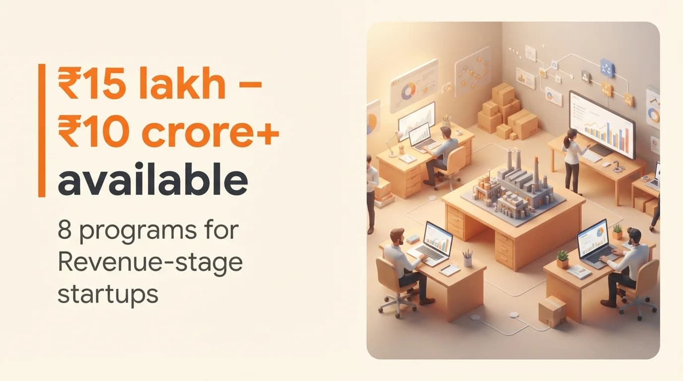 Startup Grants and Funding Programs for Revenue-Stage Startups in India — August 2026