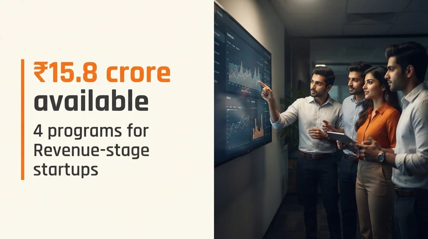 Startup Grants and Funding Programs for Revenue-Stage Startups in India
— September 2026