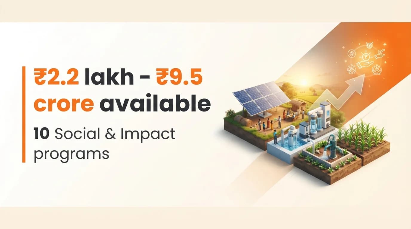 Social & Impact Startup Grants and Funding Programs in India — July 2026