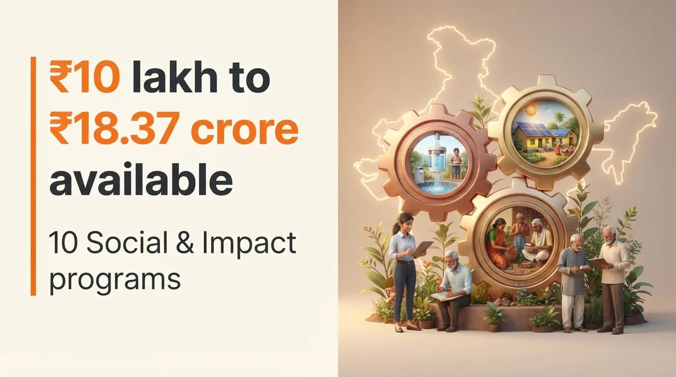 Social & Impact Startup Grants and Funding Programs in India — August 2026