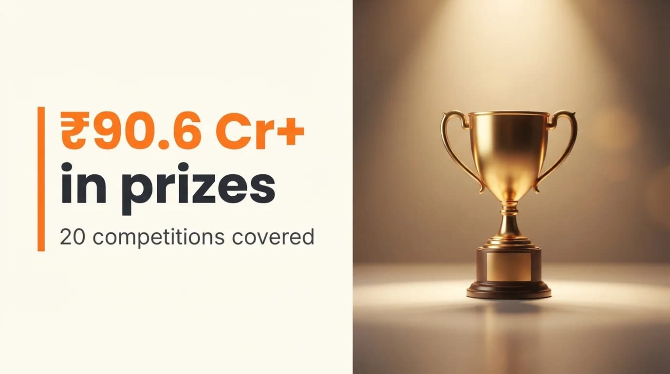 20 Startup Competitions in India Open for Applications — July 2026