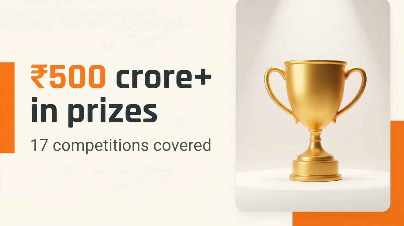 17 Startup Competitions in India Open for Applications — July 2026